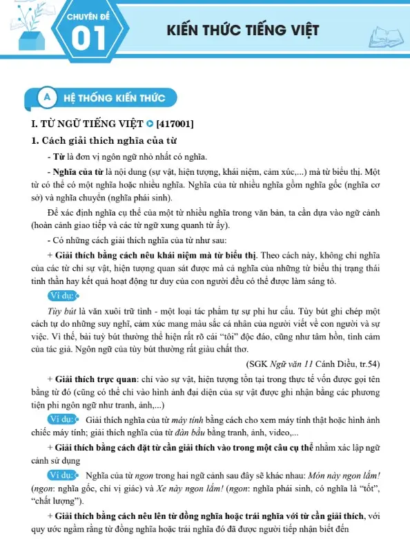 Sách Văn 12 chương trình mới, Tổng ôn ngữ văn ôn thi thpt quốc gia, đgnl Moonbook 5