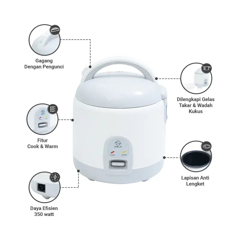 Kels 300 Ml Heyli Rice Cooker Mini - Abu-abu 2