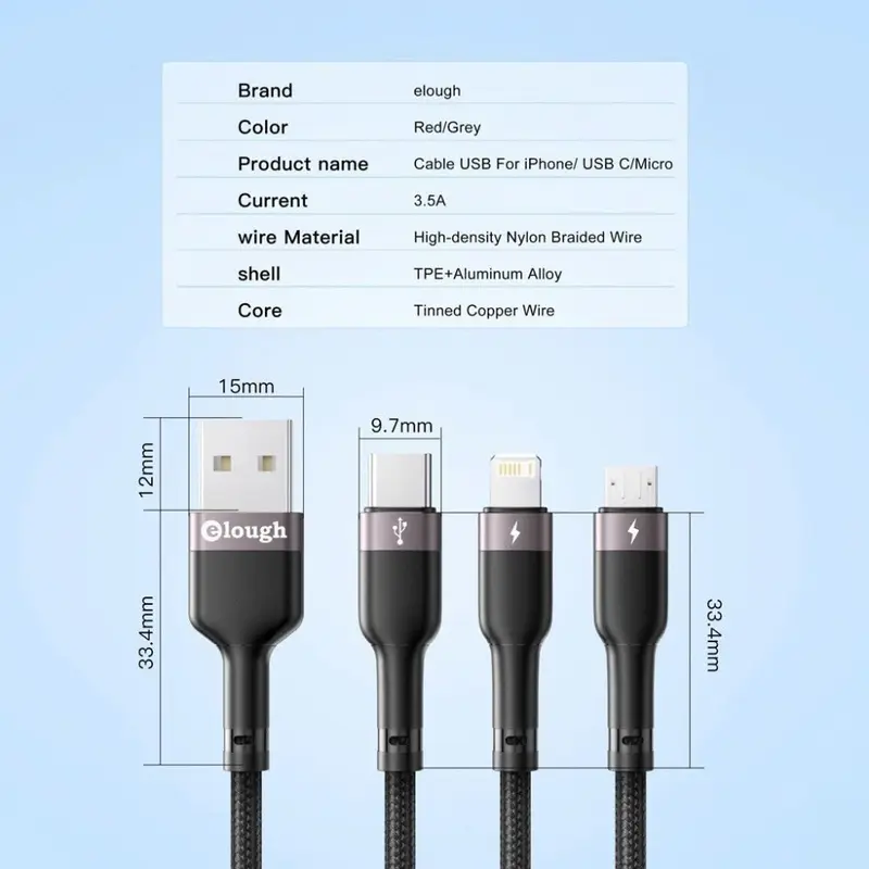Dây Sạc Tự Ngắt 3in1 - Dây Cáp Sạc Dữ Liệu Sạc Nhanh 100W Micro USB Type C 3 Trong 1 6A 3