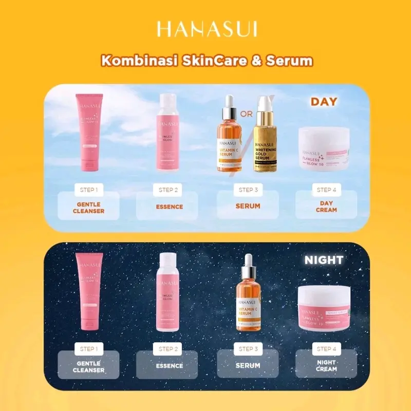 HANASUI SERUM RENEW SERIES 5