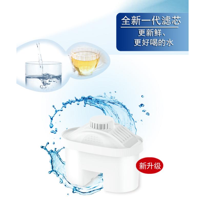 Product Introduction of Water Purifier Filter Element, Household Kitchen Activated Carbon Element 9
