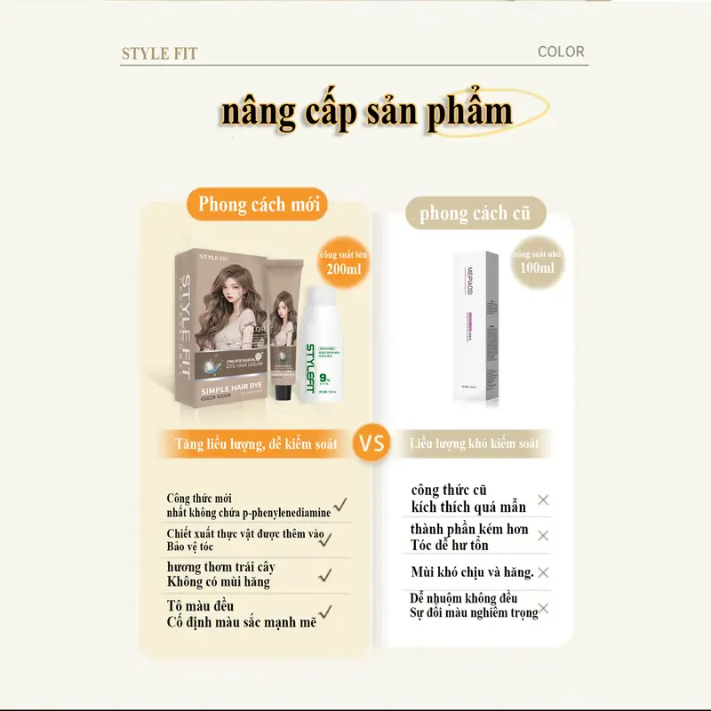 Màu sắc trong một bước，STYLE FIT（200ML）Thuốc Nhuộm Tóc,nâu xám hạt dẻ,có mùi thơm，chiết xuất thực vật tự nhiên，Nhuộm dễ dàng tại nhà，sáp đổi màu tóc 2