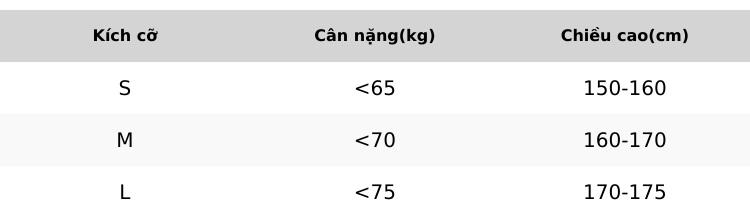 Product Introduction of Bộ áo cộc tay quần ống suông nam nữ set voi 0
