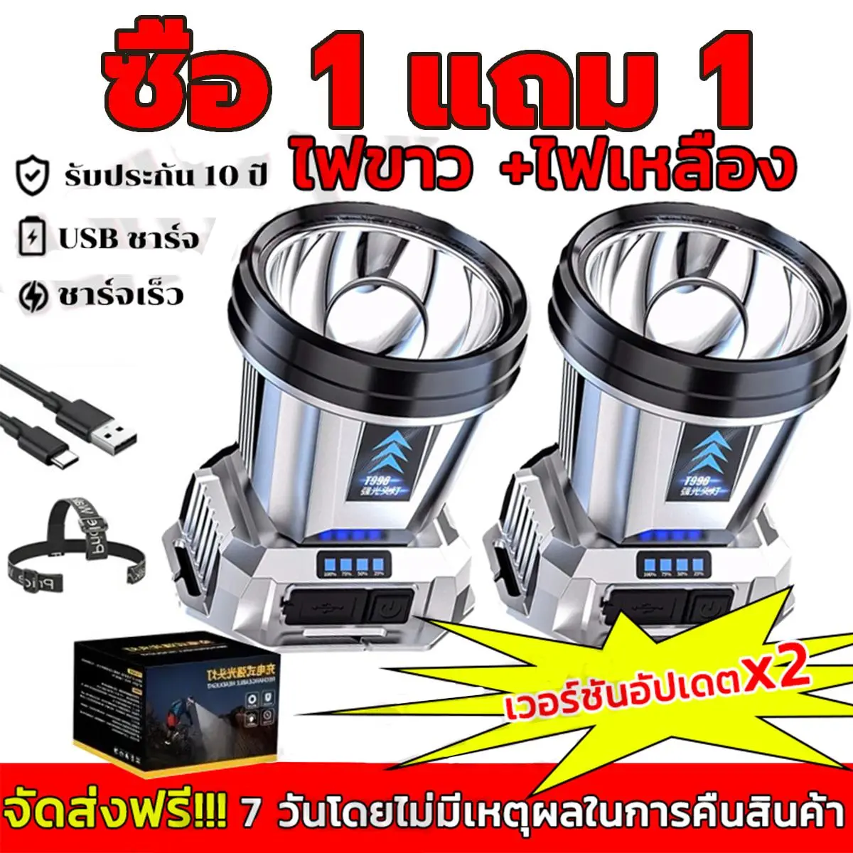 【ซื้อ 1 แถม 1】ไฟฉายคาดหัว led  แสงแรงส่งไกลขนาดใหญ่ ปรับไฟได้ 4 ระดับ headlamp  ไฟส่องกบ ไฟฉายคาดหน้าผาก ไฟคาดหัวส่องสว่าง ไฟฉายคาดศีรษะ（ไฟคาดหัว ไฟฉายสวมหัว ไฟสายคาดหัว)