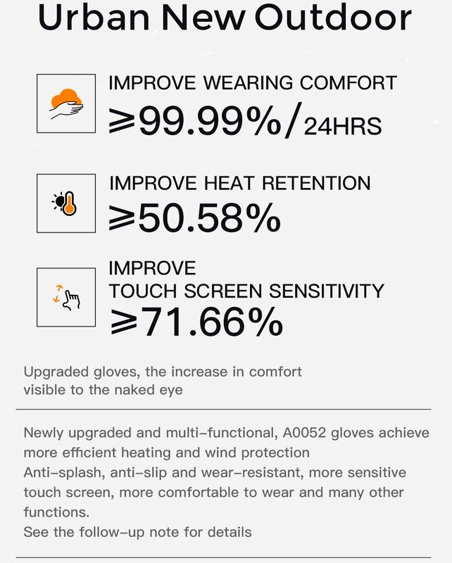 Product Introduction of Cycling Gloves Winter Touch Screen Motorcycle Gloves Outdoor Scooter Windproof Riding Ski Gloves Warm Bike Gloves Black 12