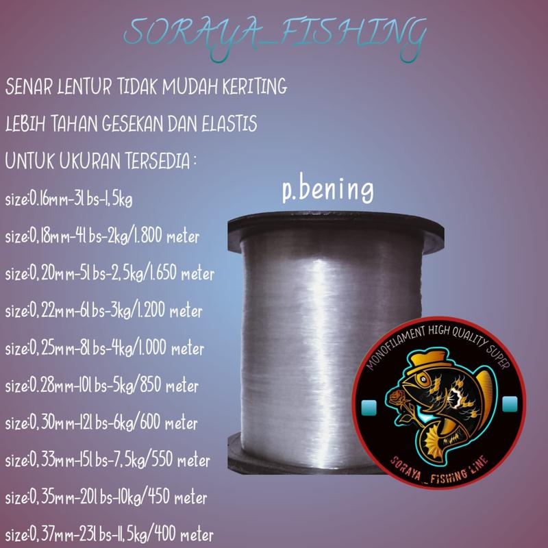 SENAR PANCING KECIL SUPER KUAT 50 KG ANTI KERITING DAN MUDAH TENGGELAM 6