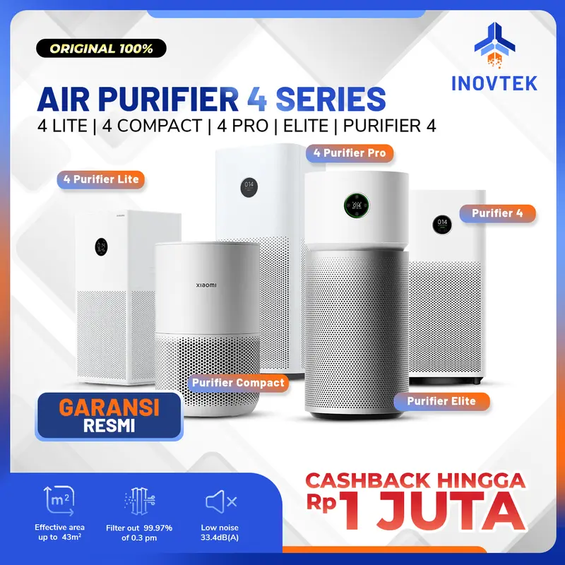 Xiaomi Mi Smart Air Purifier 4 Compact / 4 Lite / 4 PRO Garansi Resmi