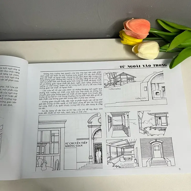 Sách - Thiết Kế Nội Thất (Có Minh Họa) - NXB Xây Dựng 7