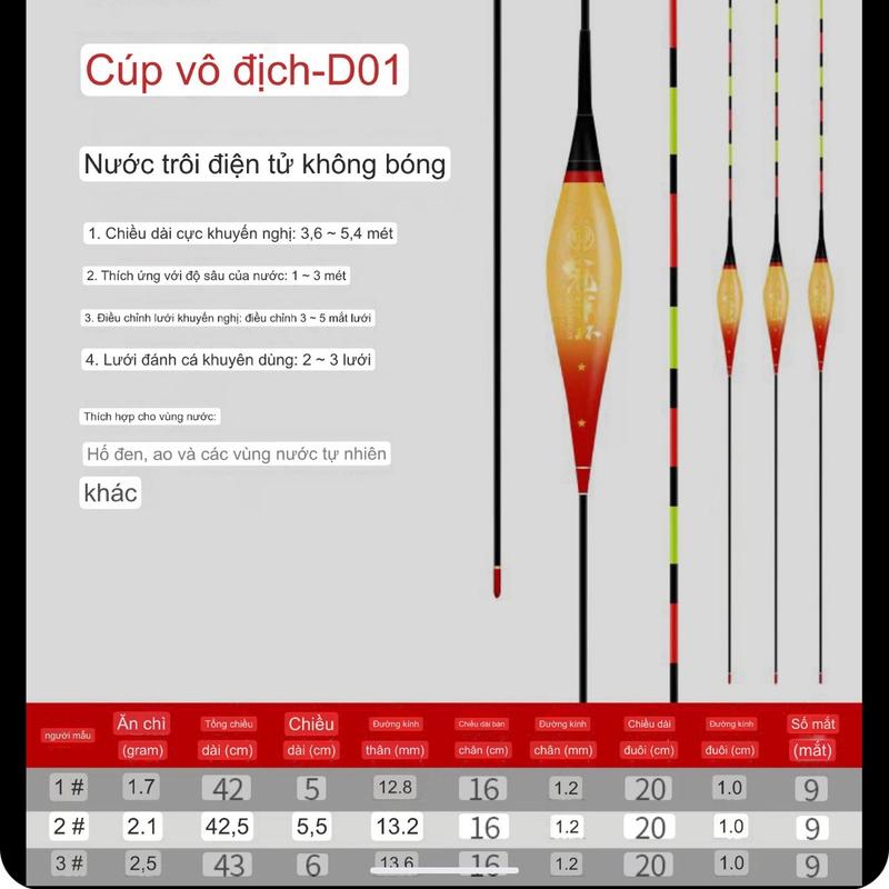 ￼Phao đêm câu đài không đổi màu mỹ nhân ngư, Phao câu cá mỹ nhân ngư nano tăm sáng (Tặng kèm Pin) Đi Câu Fishing