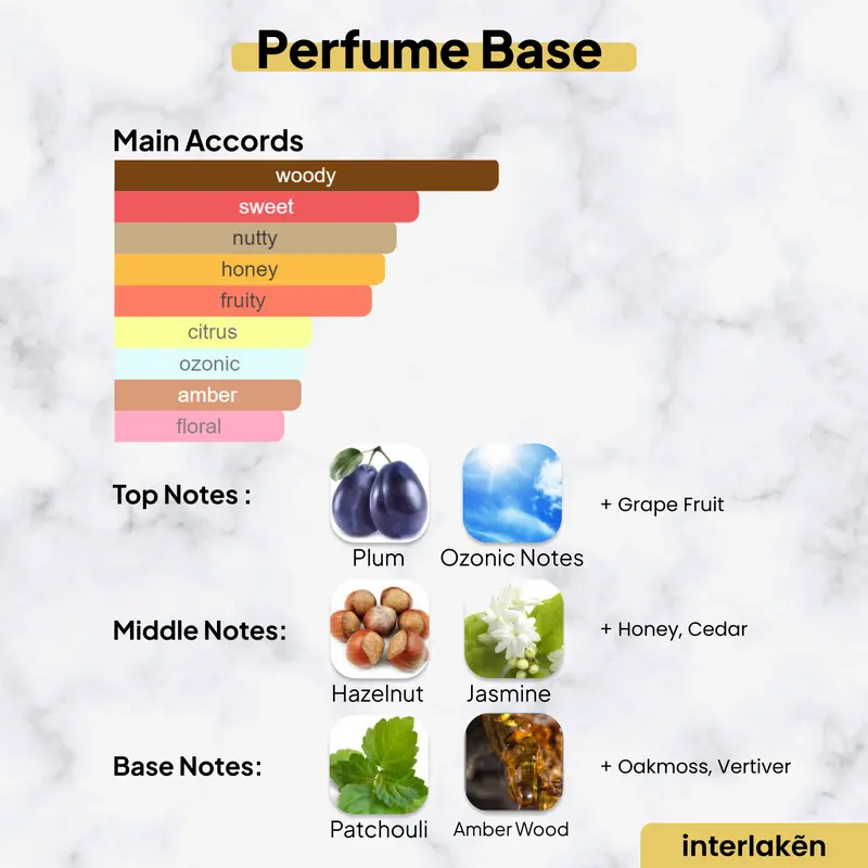 1M Lucky Million Lucky Extrait de Parfum by Interlaken Parfum House Parfum Lembut dan 15ml