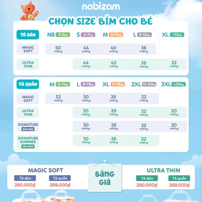 Tã/Bỉm Quần NABIZAM Ultra Thin Nội Địa Hàn, Mềm Mại, Mỏng Nhẹ Cho Bé 6-25kg 3