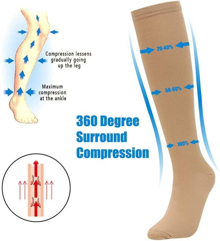 Product Introduction of 3 Pairs Compression Socks Men Women  for Flight Travel Maternity Pregnancy Running Marathon Socks 4