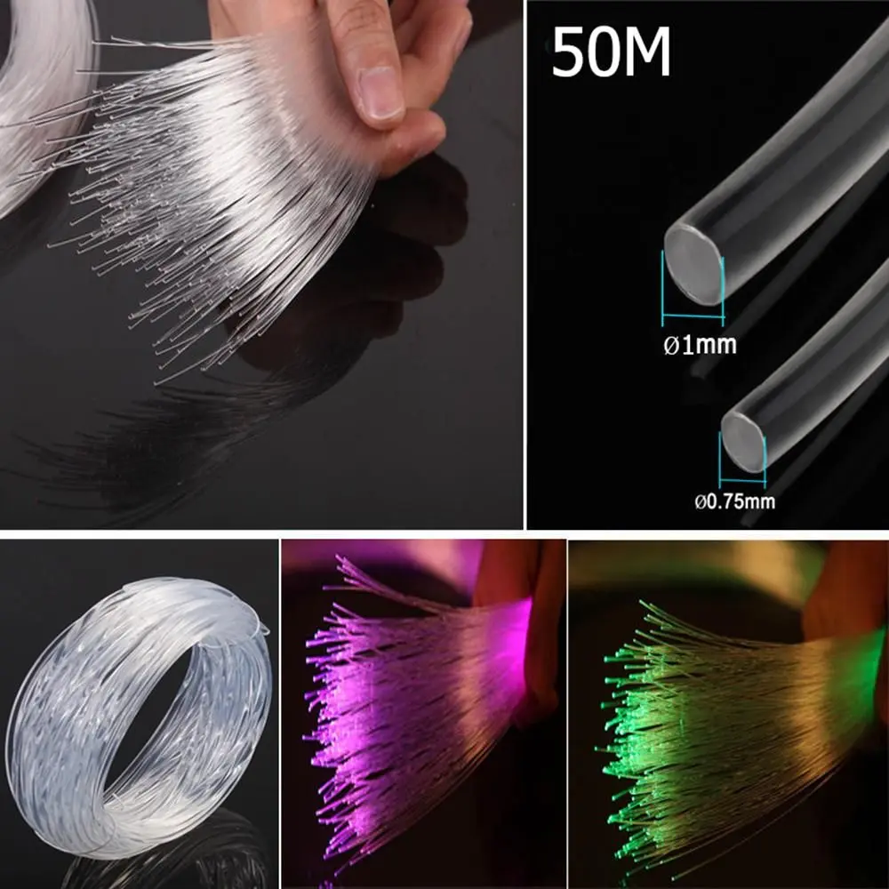 50mx0.75mm/1.0mm New Plastic  Clear  End Glow  Fiber Optic Cable  PMMA  Led Light