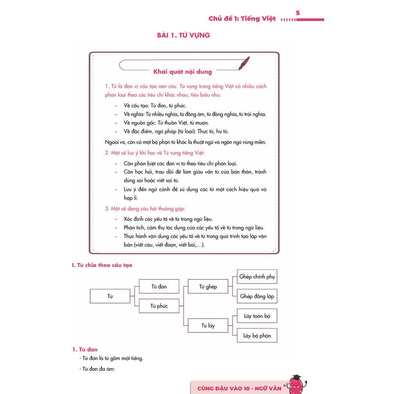 Văn Lớp 9- Sách Cùng Đậu vào 10 Tổng ôn môn Văn bám sát đề thi vào 10 theo chương trình mới 5