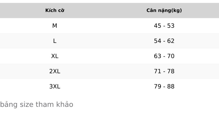 Product Introduction of Áo Nam Dài Tay Chất Cotton Phong Cách Và Thời Trang Cổ Tròn M1 - Menswear 0