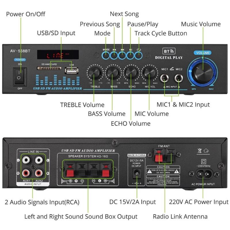 Product Introduction of HIFI Audio Player 12v amplifier with bluetooth 5.0 Amplifier for speaker 2.0 Channel Car Audio Bass 2