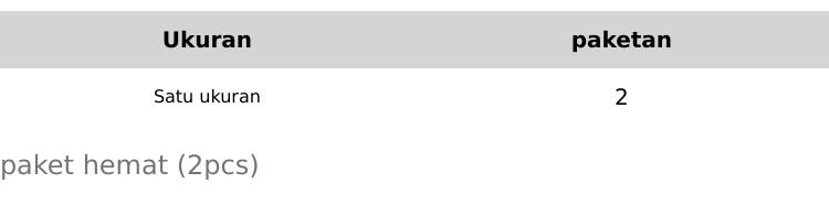 EVENT 3.3 Celana Denim selvedge black indigo logo detak jantung  ketebalan 15 Oz