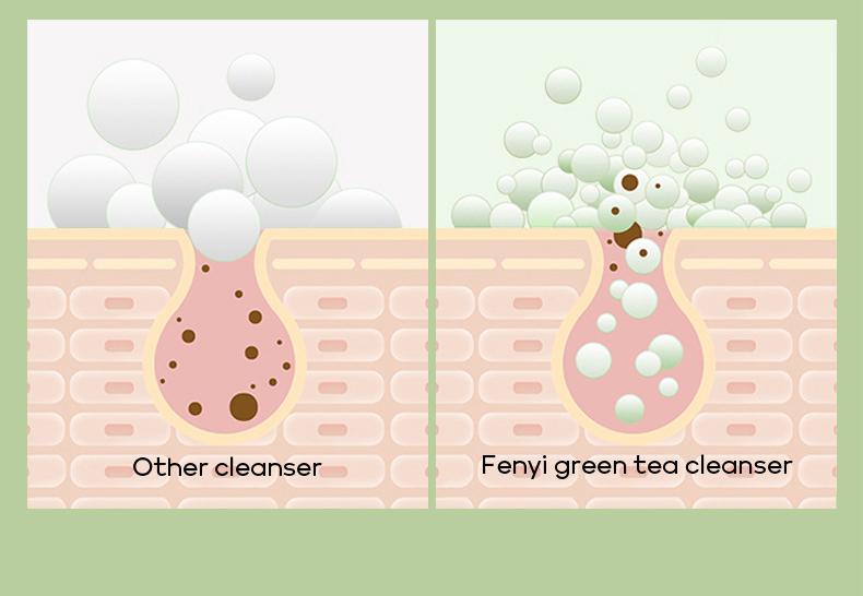 Product Introduction of Facial Cleanser Deep Cleansing, Moisturizing, Blackhead Removing and Skin Care Foam Wash Face 50g 28