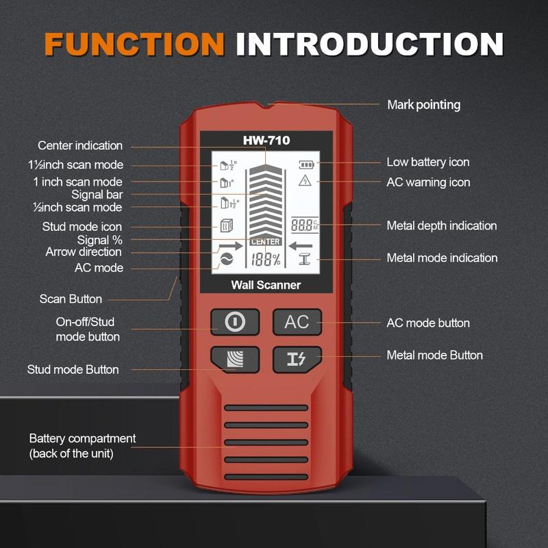 Portable 5 In 1 Wire Pipe Power Scanner Handheld Precise Positioning Instrument Wall Metal Detector Smart Sensor Multifunctional Stud Finder Tool 7