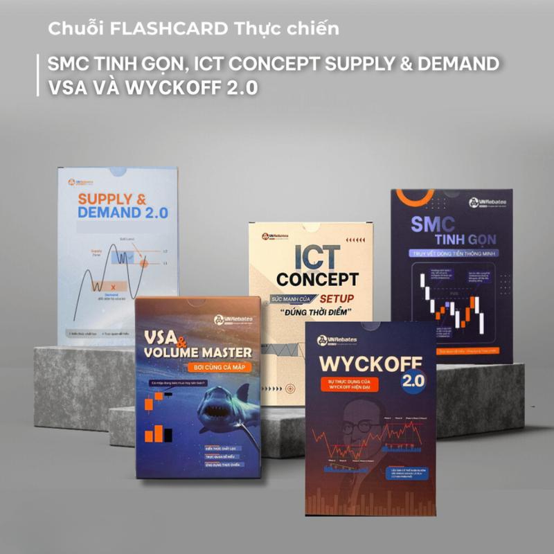 Combo 05 (SMC & SnD 2.0 & ICT Concept & VSA & Wyckoff 2.0)- 5 bộ thẻ Flashcard  - Tặng khoen móc