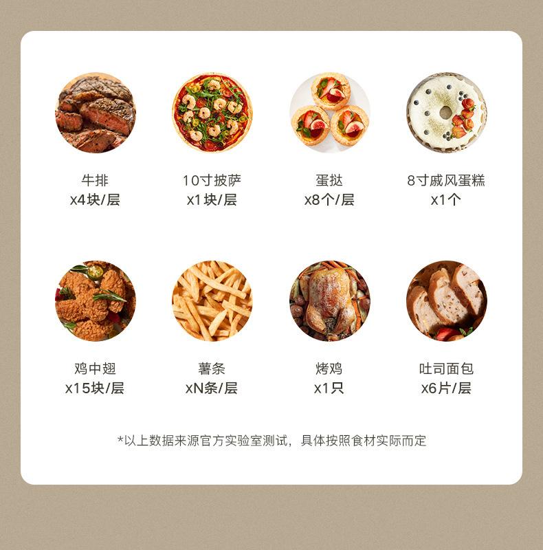 Product Introduction of 22 L Household Oven Large Capacity Multi-Functional Electric Oven Cake Baking Oven Wholesale Gift for Sale 4