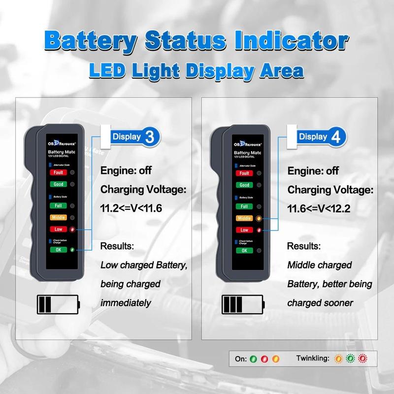 Product Introduction of Car Battery Tester 12V for Car Motorcycle BM310 6 LED Display Automotive Battery Alternator Tester Scanner Car Diagnostic Tool 47