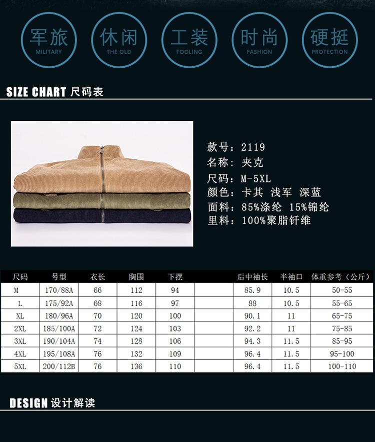 Product Introduction of Áo Khoác Thường Ngày Cho Nam Da Xuyên Biên Giới Phong Cách Hàn Quốc Hợp Xu hướng Dáng Ôm Đẹp Trai Người Trẻ Mùa Xuân Và Mùa Thu Áo Khoác Quần Áo Xe Máy 0