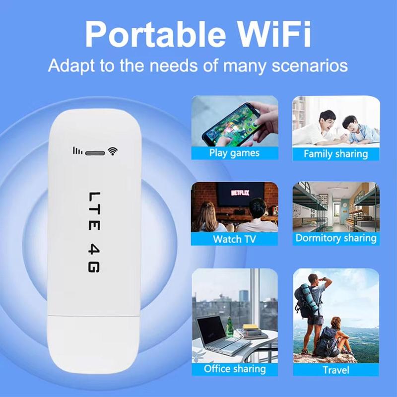 Product Introduction of 4G USB Portable WiFi, Stable Signal High Speed ??Internet Access Laptop SIM Card with Slot USB Power Portable 25