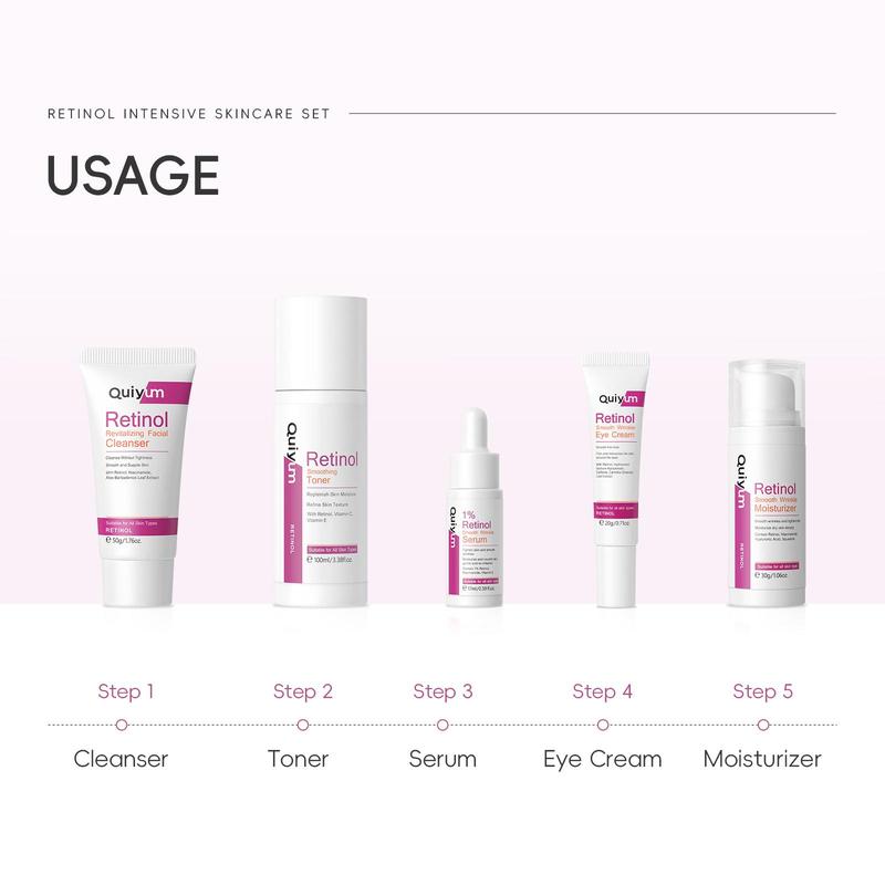 Product Introduction of Retinol Skin Care Kit, 8 Counts/12/14pcs Facial Cleanser & Toner & Serum & Eye Cream & Face Cream, Moisturizing Skin Care Kit for Women, Valentine's Day Gift 7
