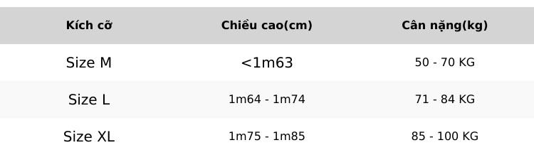 Product Introduction of Quần Lót Nam- SỊp Đùi BOXER Dệt Kim Co Dãn Thoáng Khí Kiểu Dáng Khỏe Khoắn V3 quanxi nam Menswear Thun 0