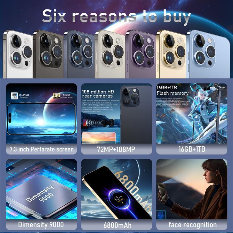 Product Introduction of Điện Thoại Di Động Xuyên Biên Giới, Mới Năm 2025, I15, i16i PRO MAX, Hệ Điều Hành Android 8.1, Bán Chạy, Tất Cả Trong Một, Thông Minh Đảo 1
