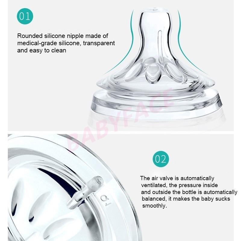 Product Introduction of AVENT Tombol Tumbuh Gigi Bayi, Silikon Lembut, Ketepatan, Sesuai untuk Botol Leher Lebar, Bebas BPA, Anti-Kolik, 5.5cm, Sesuai untuk Bayi Lelaki Baby 1