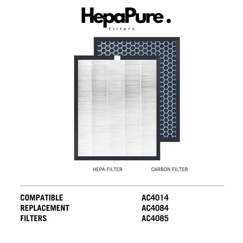 Philips AC4014 AC4084 AC4085 AC4143 AC4144 Compatible Filters [HepaPure]