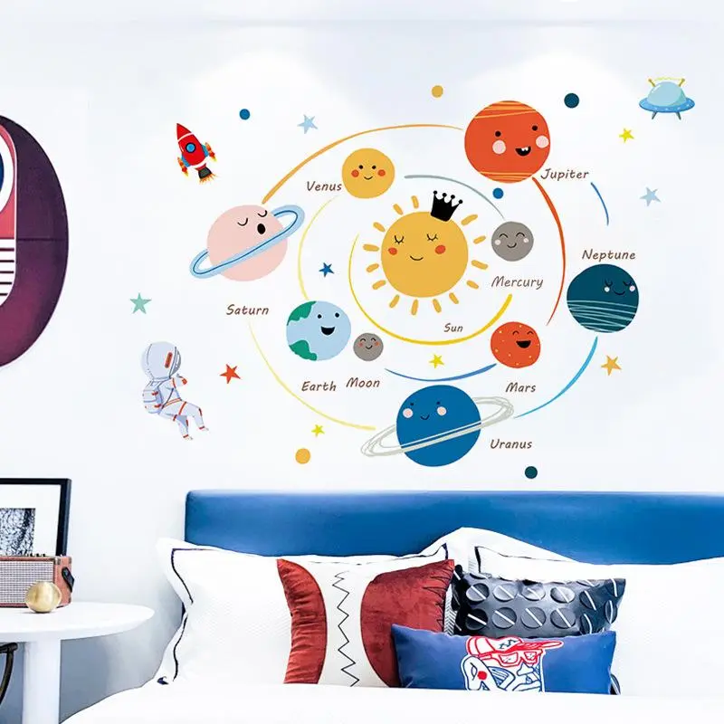 Cartoon Solar System Pattern Wall Sticker, 1 Set Waterproof & Removable Wall Decal, Planet Pattern Wall Decor for Home Living Room Bedroom 0