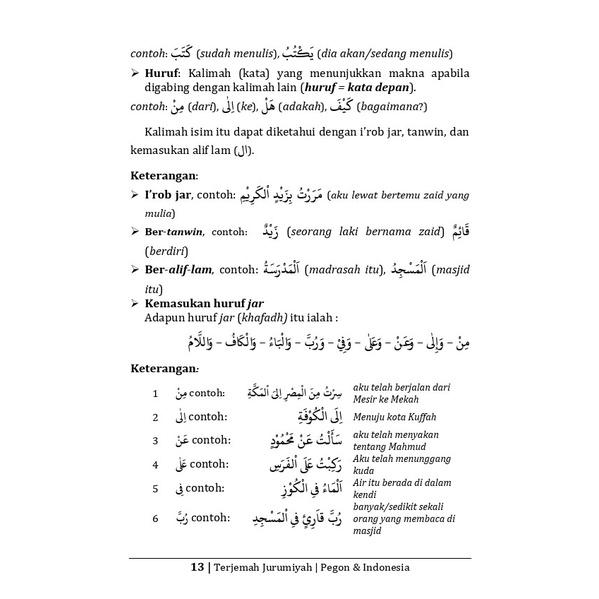 Terjemah Kitab JURUMIYAH Makna Gandul Jawa Pegon &  Indonesia 6