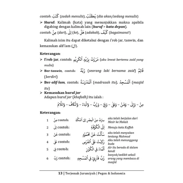 Terjemah Kitab JURUMIYAH Makna Gandul Jawa Pegon &  Indonesia 5