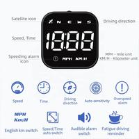 Gambar Car Head Up Display G4S Non OBD2 HUD GPS Speedometer dari URBAN GEEKS Kota Administrasi Jakarta Timur 2 Tokopedia