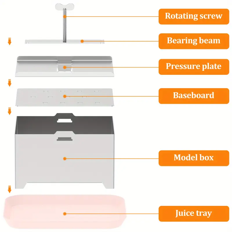 Food Grade Stainless Steel Tofu Press Kit: Adjustable Tofu Press, Detachable Mold, Drip Tray, Dishwasher Safe - Perfect for Home Tofu Making Kitchen Utensils 1