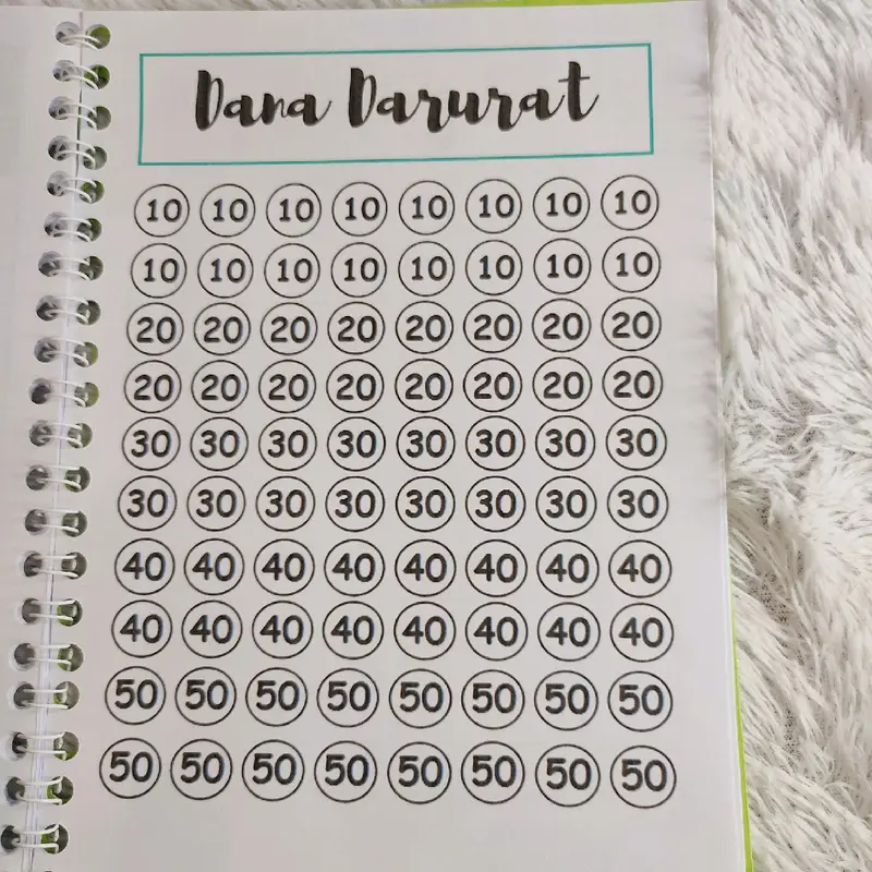 SAVING MONEY BOOK | Buku Saving Money 7