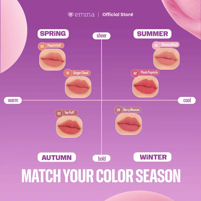 NEW! Emina Bouncy Tint 3 in 1 Lip, Cheek, & Eye - Blurry Lip Color, Lasting Stain, dilengkapi dengan SPF 15 PA+++, Marshmallow Mochi Pudding Longlasting Blush On Lip Tint Eye Shadow 5