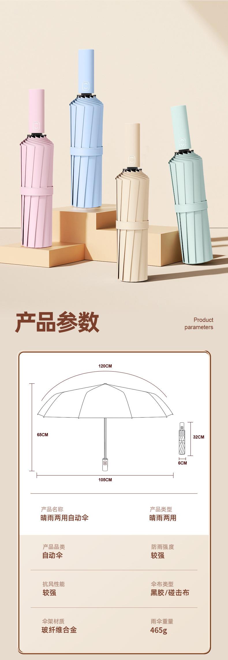 Product Introduction of ร่มอัตโนมัติ 24 ซี่โครง ขนาดใหญ่ ขายส่ง ร่มกันแดด สำหรับผู้หญิง ระดับไฮเอนด์ พับเก็บได้ ป้องกันรังสียูวี ร่มกันแดด โรงงานผลิต 25