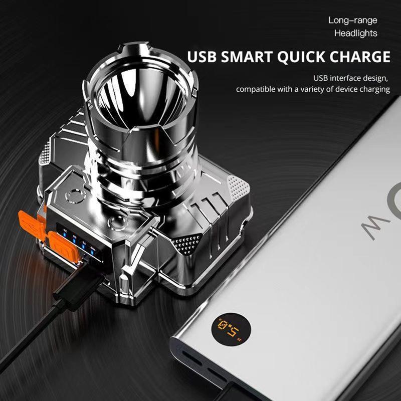 Product Introduction of Lampu Mudah Alih Lampu Depan Led Cerah Tinggi Mudah Alih Usb Lampu Suluh Kepala Boleh Dicas Semula Lampu Putih Luaran Tanglung Perkhemahan Kalis Air dengan Bateri Lighting Portable 22