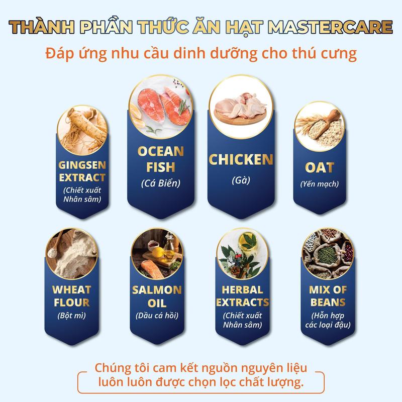 Thức ăn hạt cho Chó Mèo GOLD MIX MasterCare - Thực phẩm cung cấp dinh dưỡng cho chó kén ăn [DEAL SỐC] 2