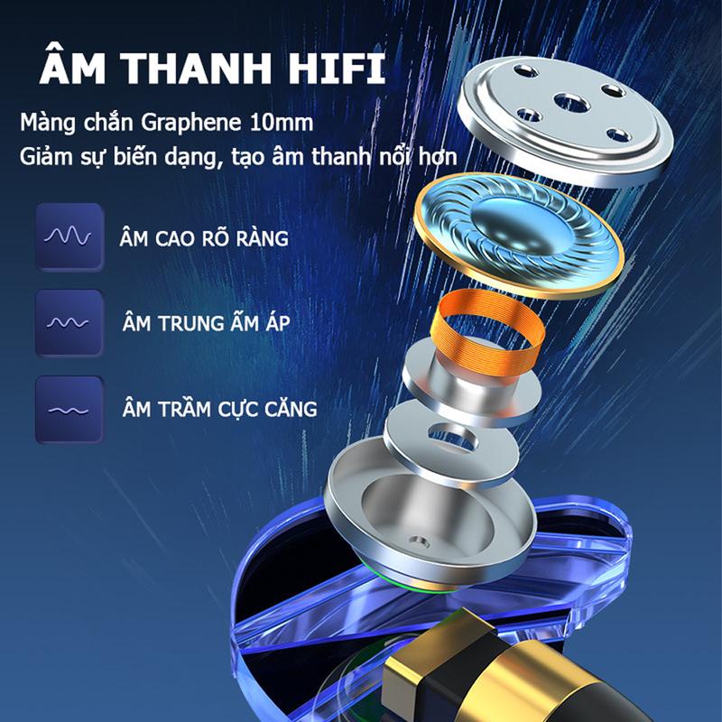 Product Introduction of Tai nghe dây nhét tai M35 dành riêng cho máy tính bàn PC có 2 giắc cắm 3.5 riêng biệt và có mic hỗ trợ đàm thoại-Poermax Earphone 34