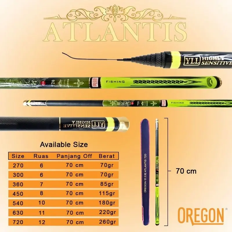 Joran Tegek Oregon Atlantis Ruas Panjang semi carbon 5H kuat 0