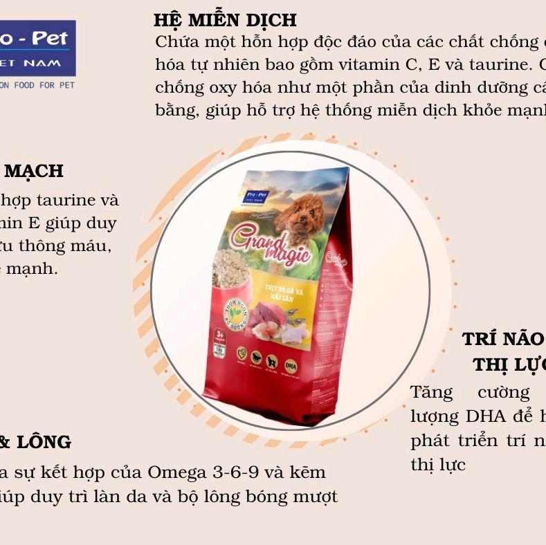 Thức Ăn Hạt Dành Cho Poodle Giúp Đẹp Da Mượt Lông sữa biomil 2
