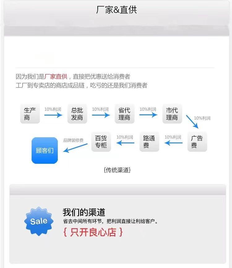 Product Introduction of Váy Xếp Ly In Chữ Xẻ Tà, Phong Cách Dễ Thương Và Gợi Cảm, Cổ Thuyền ngắn Tay, Váy Midi, Eo Thon, Thích Hợp Cho Mùa Hè 2024 22
