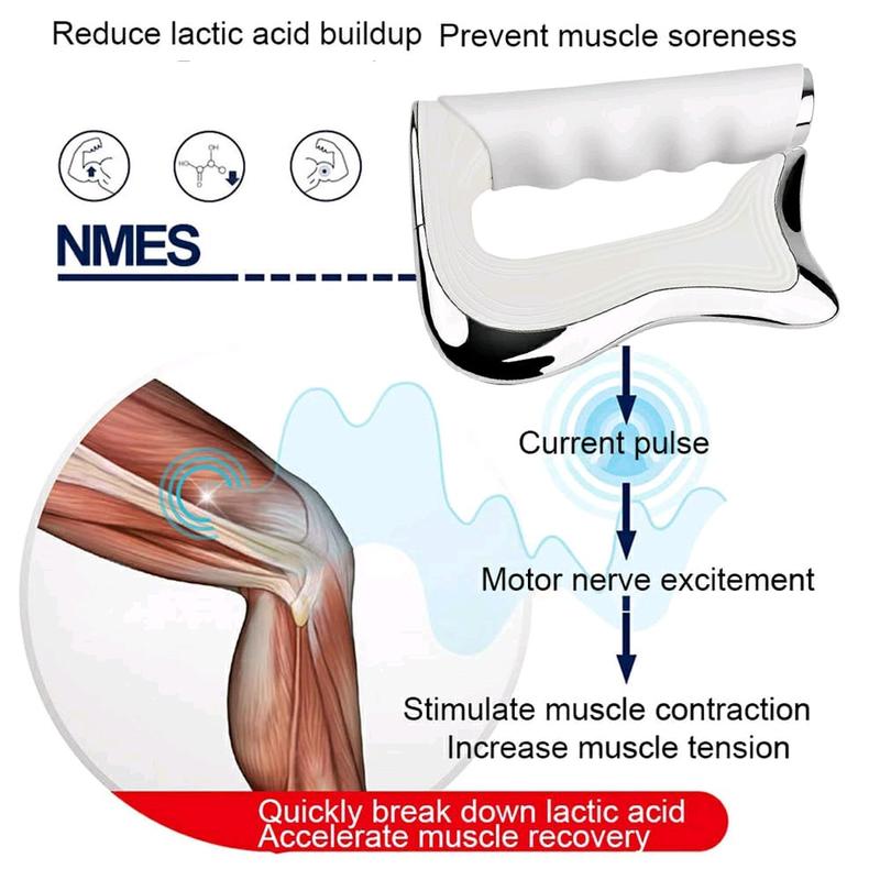 MYOFASCIAL RELEASE TOOL MYOFASCIAL MASSAGER THERA BLADE NMES FISIOTERAPI INSTRUMENT 2