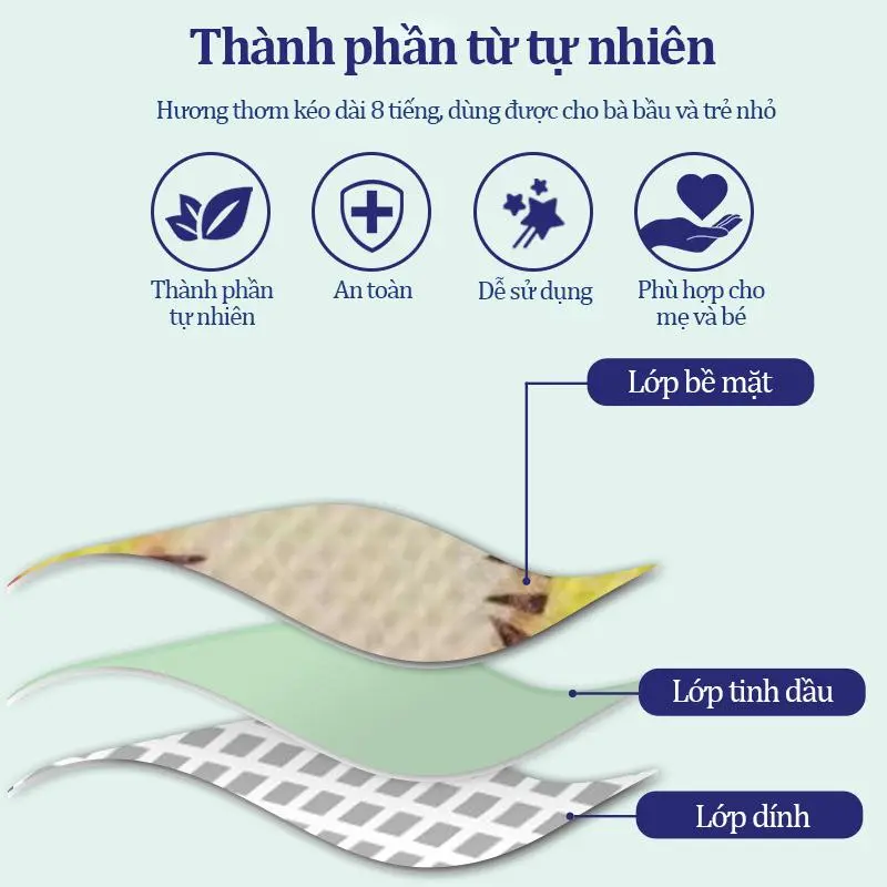 24 Miếng Dán Tinh Chất Thảo Mộc Hình Con Vật Dễ Thương , Đuổi Côn Trùng, Miếng Dán Hương Sả 3