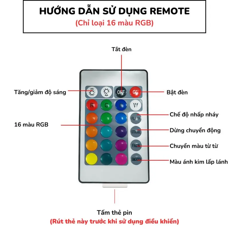 Đèn ngủ sóng nước chiếu sáng ban đêm sáng tạo ngọn lửa Đèn xoay tâm trạng Quà tặng đèn chiếu sao lãng mạn 4